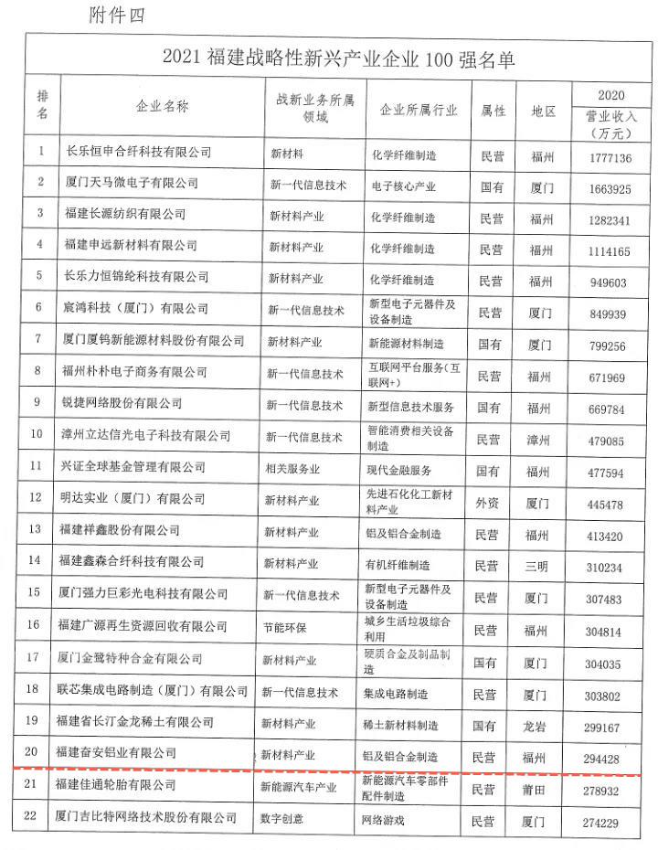 奋安_毒霸看图